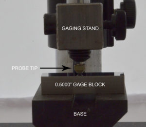 Alliance-Sensors-Group-Repeatability-testing