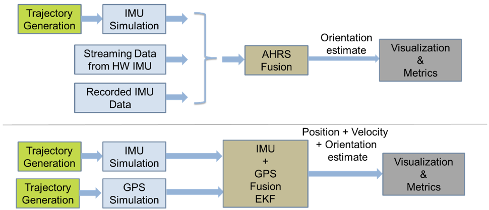 MauiMETA(Official)_ALPS