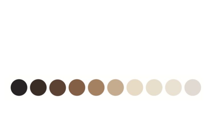 How do you accurately measure skin color? Part 1