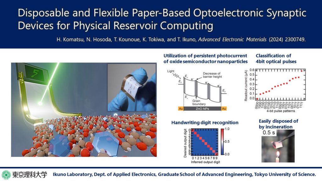 Flexible artificial intelligence optoelectronic sensors towards health ...