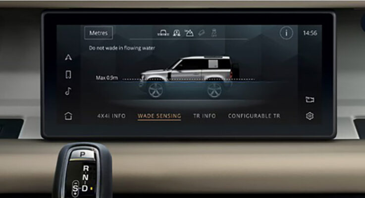 Are additional sensors needed for Waymos?