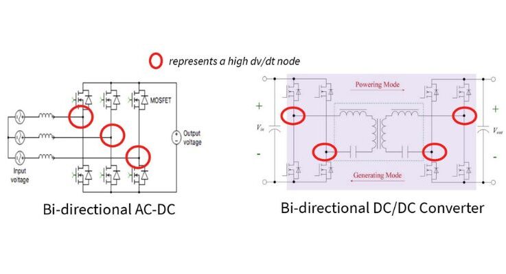 Increased voltage levels and faster switching speeds influence on sensor placement and accuracy in EV systems
