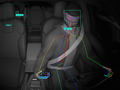 How is radar used for automotive in-cabin sensing?
