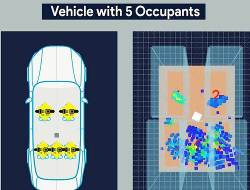 What are the signal processing and interference management considerations for imaging radar?